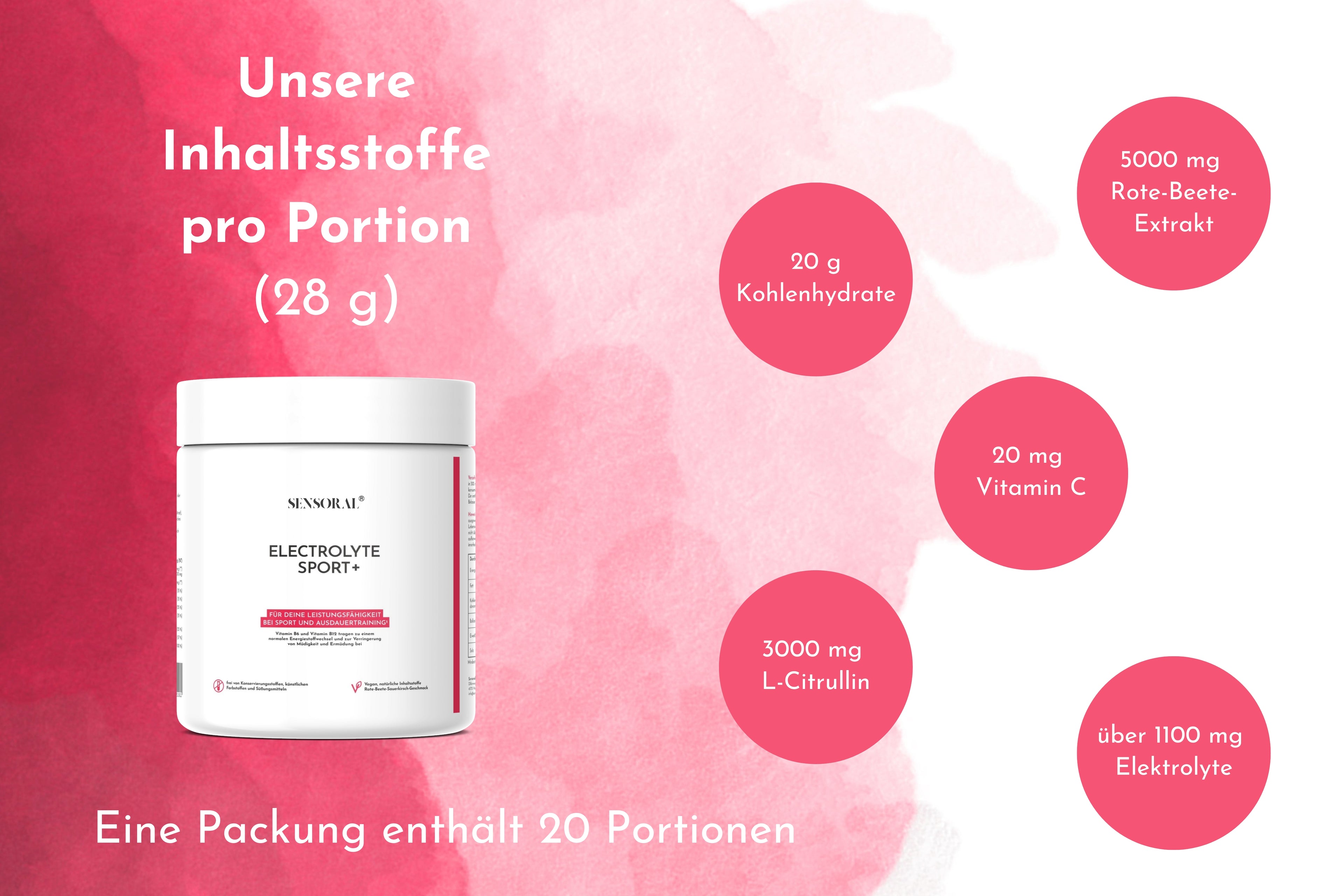 Kohlenhydrate, Vitamin C, Rote-Beete Extrakt, Elektrolyte, L-Citrullin