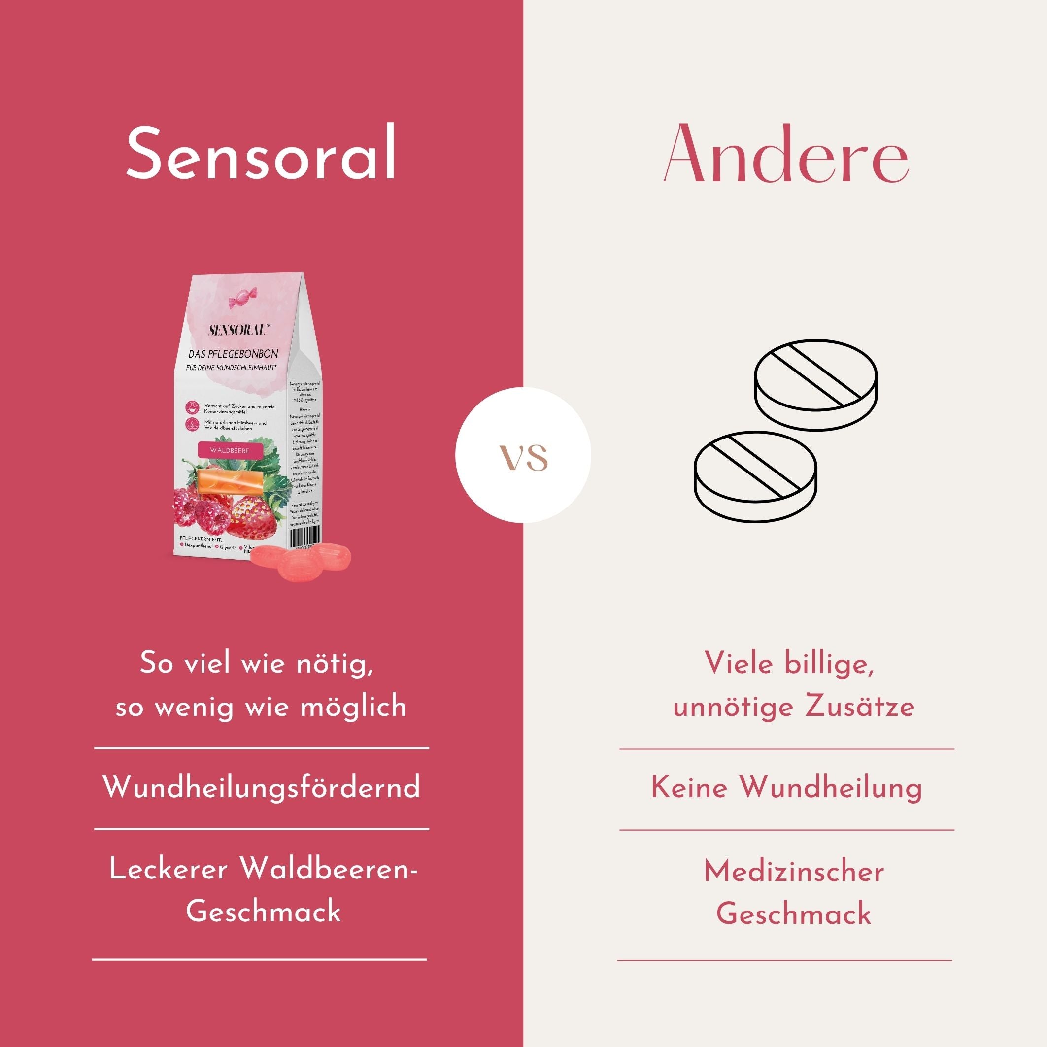 Mundfeuchtigkeits-Set süße Waldbeere