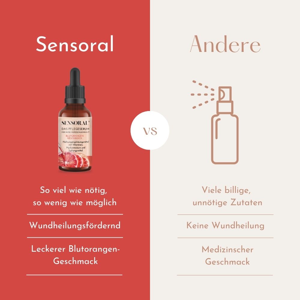 Das Pflegeserum - Soforthilfe bei einem trockenen oder wunden Mund