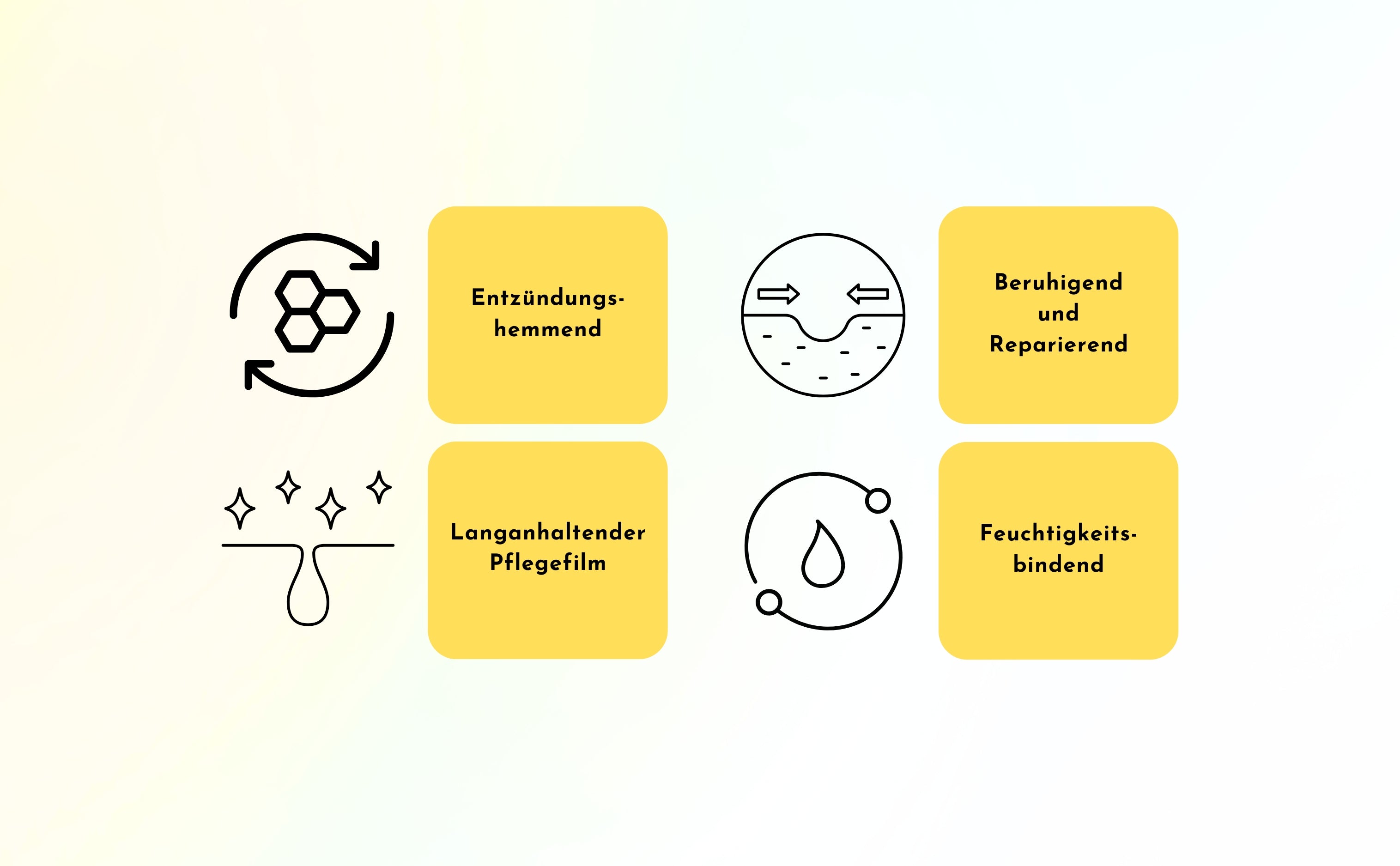 Sensoral wirkt entzündungshemmend, beruhigend und reparierend und wirkt langanhaltend gegen Mundfeuchtigkeit