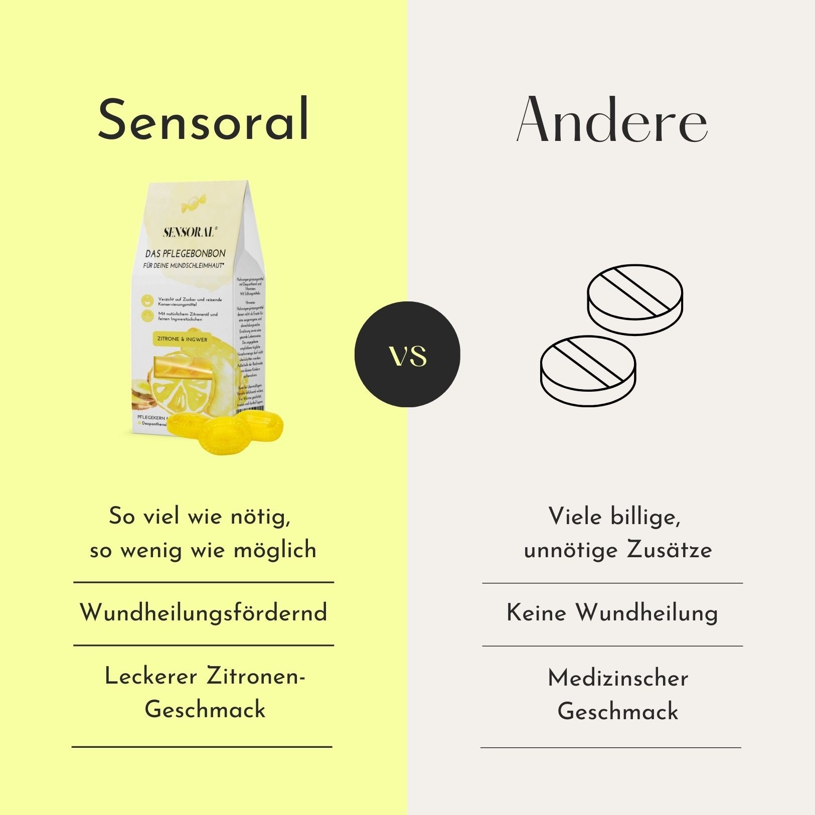 Sensoral zuckerfreie Drops gegen Mundtrockenheit – Pastillen bei trockenem Mund & langanhaltender Schutzfilm - Geschmacksrichtung: milde Zitrone