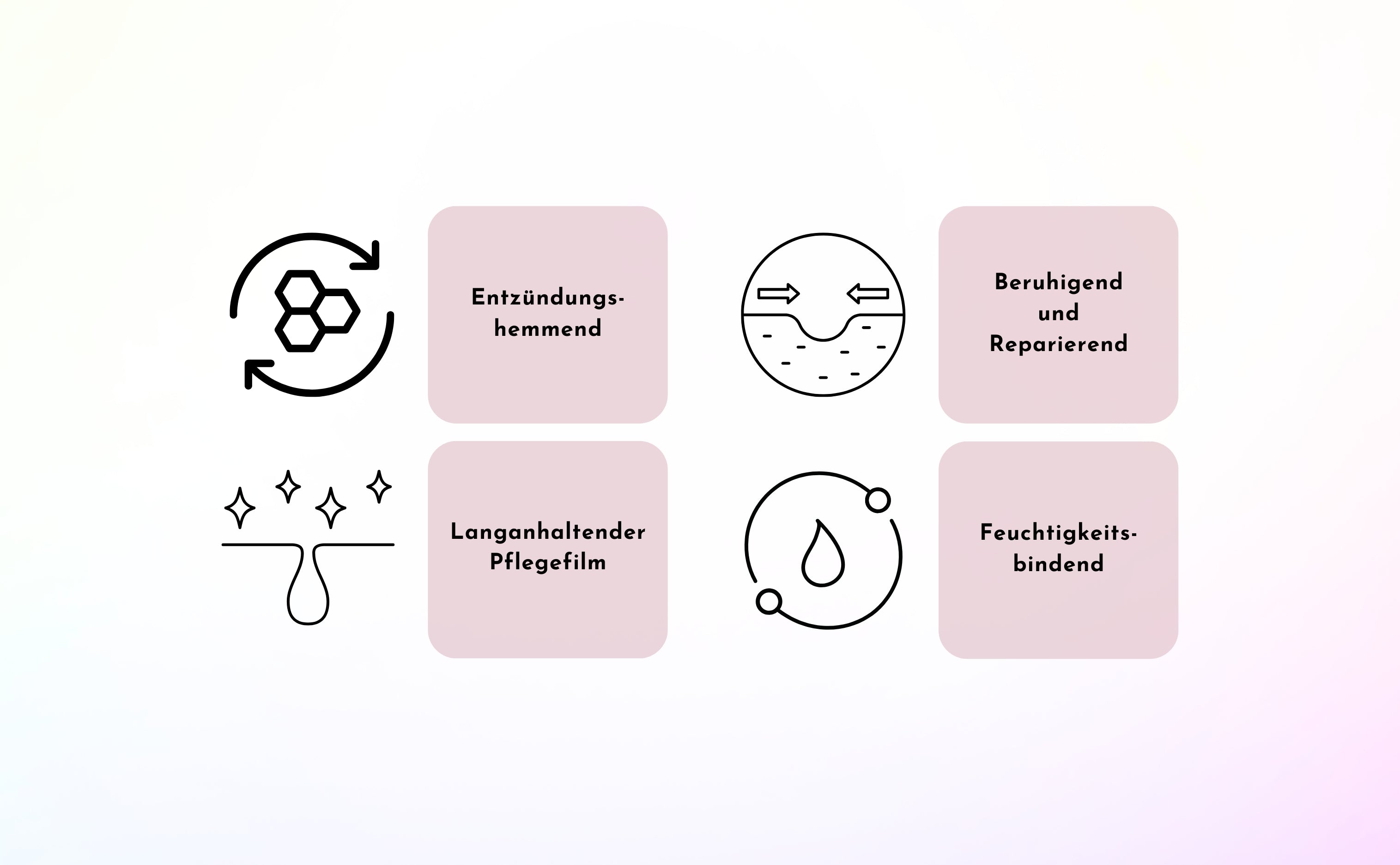 Sensoral Pflegebonbons in der Geschmacksrichtung Waldbeere wirken entzündungshemmend, beruhigend & reparierend sowie feuchtigkeitsbindend. Die Bonbons erzeugen einen langanhaltenden Pflegefilm und helfen effektiv gegen einen trockenen Mund.